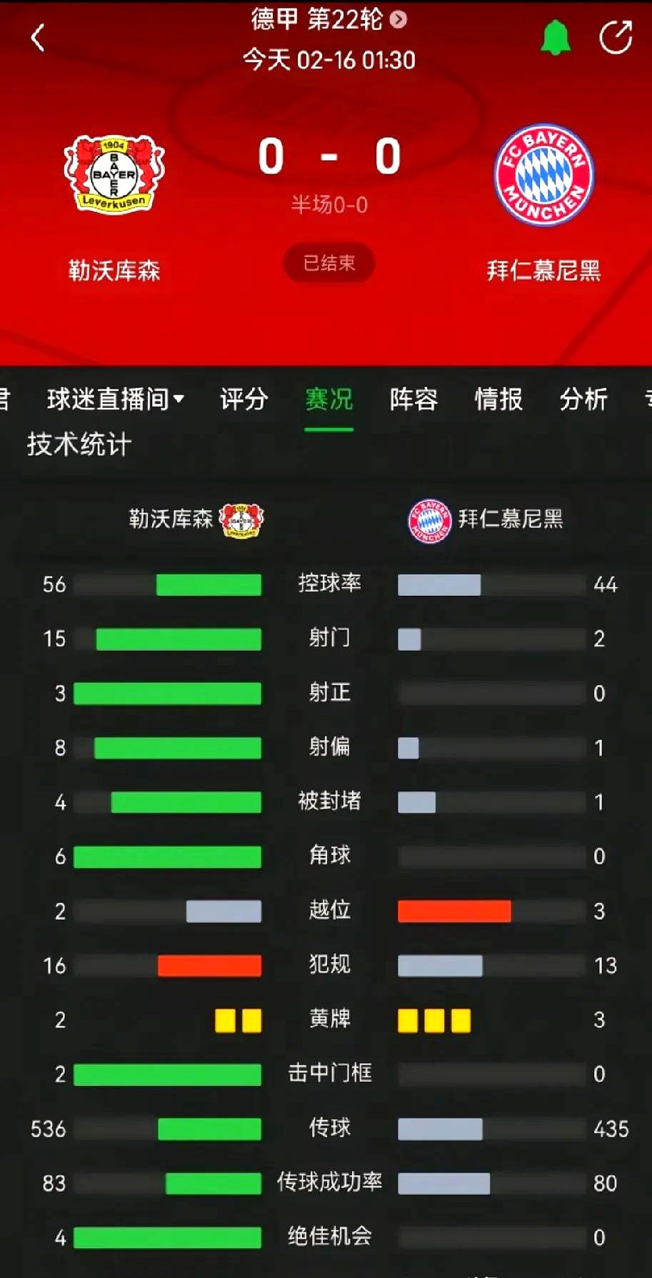 拜仁慕尼黑惊险逆转，晋级欧冠八强