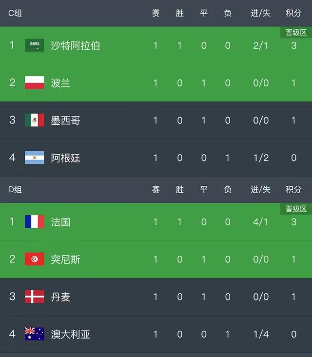 关于亚洲豪强夺冠路上险象环生，谁能笑到最后的信息